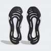 Giày Adidas Supernova 3 Nam - Đen Trắng Giày Adidas Supernova 3 Nam - Đen Trắng