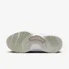 Giày Nike In-Season TR 13 Nữ - Xanh Ngọc Giày Nike In-Season TR 13 Nữ - Xanh Ngọc